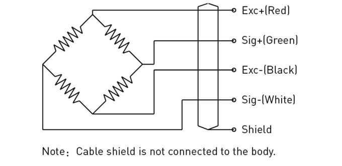 Sensor resistente de encargo de la carga de la célula de carga de la balanza de la compresión